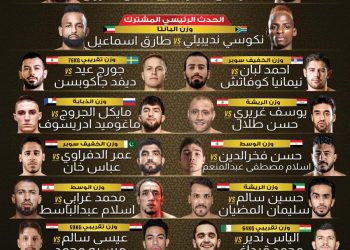 بريف سي اف : الجيل الأول من المقاتلين العرب يعودون مع بطولة فنون القتال
