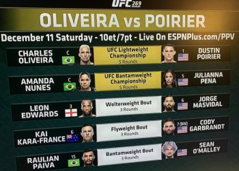 تعرف على جميع قتالات عرض #UFC269