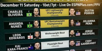 تعرف على جميع قتالات عرض #UFC269