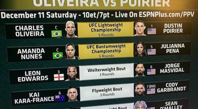 تعرف على جميع قتالات عرض #UFC269